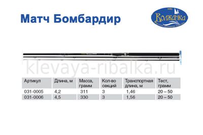 Удилище матч Волжанка Бомбардир 450/156см (3) тест50г, 330г