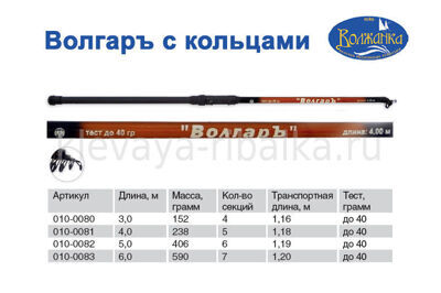 Удилище болонское Волжанка Волгаръ 600/120см (6) тест40г, 590г