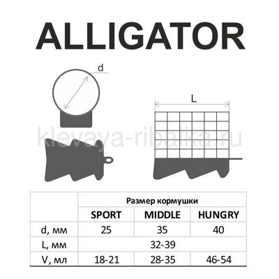 Alligator металл р-ры